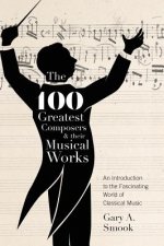 100 Greatest Composers and Their Musical Works