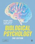 Biological Psychology