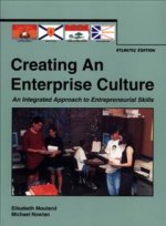 Creating an Enterprise Culture: Atlantic Canadian Edition