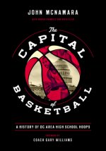 Capital of Basketball
