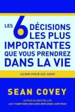 6 Decisions les plus Importantes que Vous Prendrez Dans la Vie