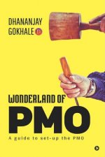 WONDERLAND OF PMO