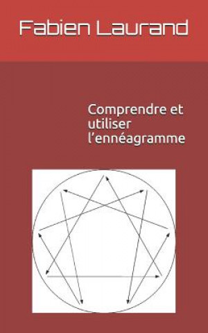 Comprendre et utiliser l'ennéagramme