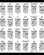 Music Practice Log: Schedule Practice to Improve Skills