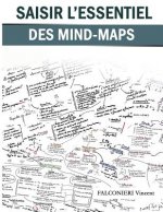 Saisir l'Essentiel Des Mind-Maps: Efficacité Et Enseignement