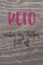 Keto: Makes My Cloths Fall Off