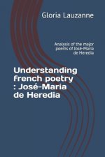 Understanding french poetry