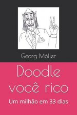 Doodle Voc? Rico: Um Milh?o Em 33 Dias