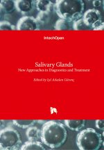 Salivary Glands