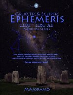 Galactic & Ecliptic Ephemeris 1100 - 1150 Ad
