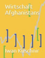 Wirtschaft Afghanistans