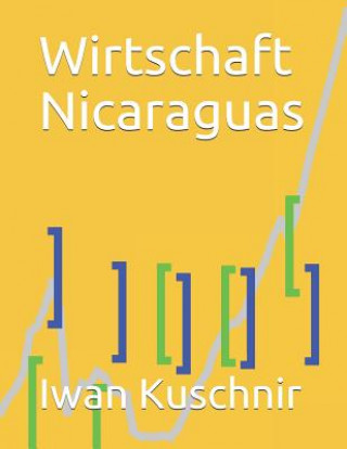 Wirtschaft Nicaraguas