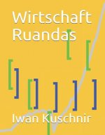 Wirtschaft Ruandas
