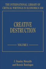 Creative Destruction