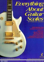 Everything about Guitar Scales