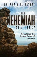 The Nehemiah Challenge: Rebuilding the Broken Gates of Your Life