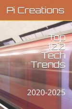 Top 100 Tech Trends: 2020-2025