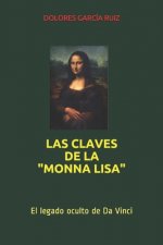 Las Claves de la Mona Lisa: El legado oculto de Da Vinci