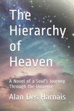 Hierarchy of Heaven