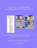 Logiche PLC e schermate HMI per Applicazioni con Orologio Datario: Un approccio pratico per la gestione di tabelle occupazione / irrigazione con il li