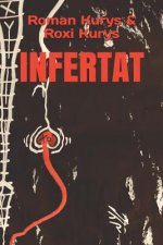 Infertat