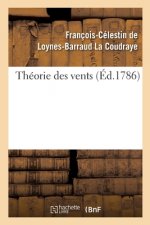 Theorie Des Vents