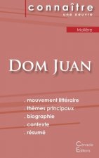 Fiche de lecture Dom Juan de Moliere (analyse litteraire de reference et resume complet)
