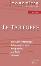 Fiche de lecture Le Tartuffe de Moliere (analyse litteraire de reference et resume complet)