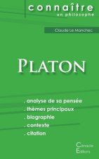 Comprendre Platon (analyse complete de sa pensee)
