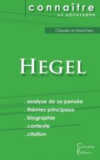 Comprendre Hegel (analyse complete de sa pensee)