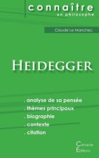 Comprendre Heidegger (analyse complete de sa pensee)