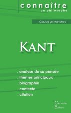 Comprendre Kant (analyse complete de sa pensee)