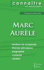 Comprendre Marc Aurele (analyse complete de sa pensee)