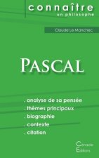 Comprendre Pascal (analyse complete de sa pensee)