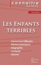 Fiche de lecture Les Enfants terribles de Jean Cocteau (Analyse litteraire de reference et resume complet)