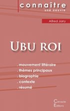 Fiche de lecture Ubu roi de Alfred Jarry (Analyse litteraire de reference et resume complet)