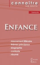 Fiche de lecture Enfance de Nathalie Sarraute (Analyse litteraire de reference et resume complet)