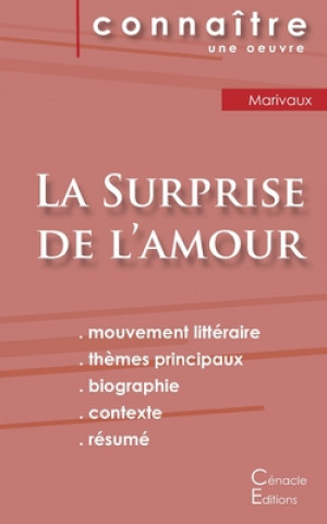 Fiche de lecture La Surprise de l'amour de Marivaux (Analyse litteraire de reference et resume complet)