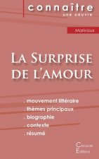 Fiche de lecture La Surprise de l'amour de Marivaux (Analyse litteraire de reference et resume complet)