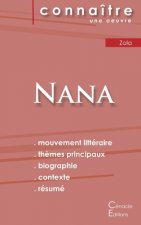 Fiche de lecture Nana (Analyse litteraire de reference et resume complet)