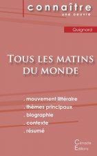 Fiche de lecture Tous les matins du monde (Analyse litteraire de reference et resume complet)