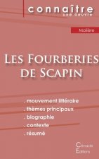 Fiche de lecture Les Fourberies de Scapin de Moliere (Analyse litteraire de reference et resume complet)