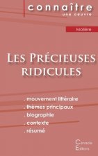 Fiche de lecture Les Precieuses ridicules de Moliere (Analyse litteraire de reference et resume complet)