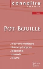 Fiche de lecture Pot-Bouille de Emile Zola (Analyse litteraire de reference et resume complet)