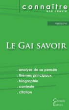 Fiche de lecture Le Gai savoir de Nietzsche (Analyse philosophique de reference et resume complet)