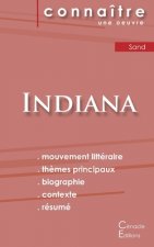 Fiche de lecture Indiana de George Sand (Analyse litteraire de reference et resume complet)