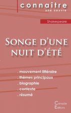 Fiche de lecture Songe d'une nuit d'ete de Shakespeare (Analyse litteraire de reference et resume complet)