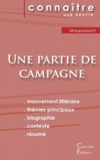 Fiche de lecture Une partie de campagne de Guy de Maupassant (Analyse litteraire de reference et resume complet)