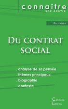 Fiche de lecture Du contrat social de Rousseau (Analyse philosophique de reference et resume complet)