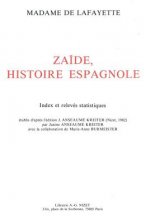 Zaide, Histoire Espagnole: Index Et Releves Statistiques